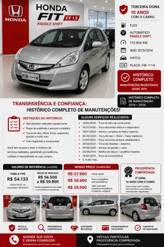 Honda Fit Ex/s/ex 1.5 Flex/flexone 16V 5P Aut. 2013