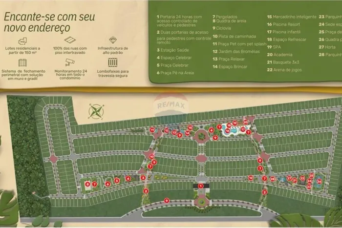 [REPASSE] NOVO CONDOMÍNIO RESORT DE ALTO PADRÃO ENCANTAR, SÃO GONÇALO DO AMARANTE/RN