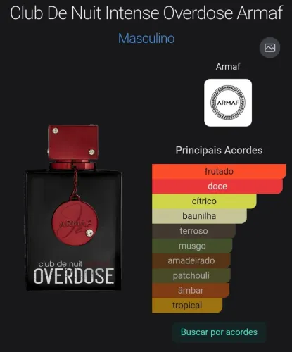 CLUB DE NUIT INTENSE OVERDOSE