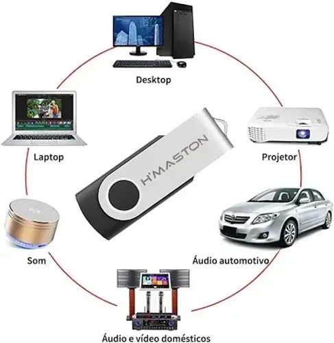 Pen Drive 8GB  H'maston USB 2.0 Metal Alta Velocidade 