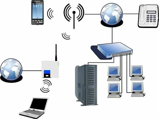 Técnico de informática e redes 