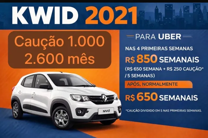 Aluguel carro 600,00