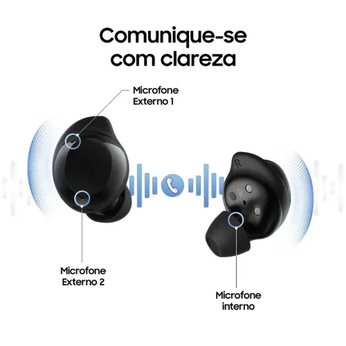 LACRADO Samsung Galaxy Buds Core