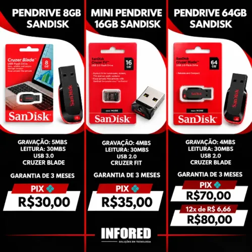 Pendrives SanDisk 