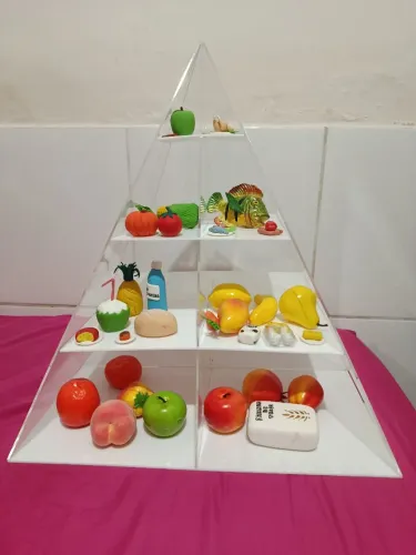Pirâmide alimentar em acrílico 