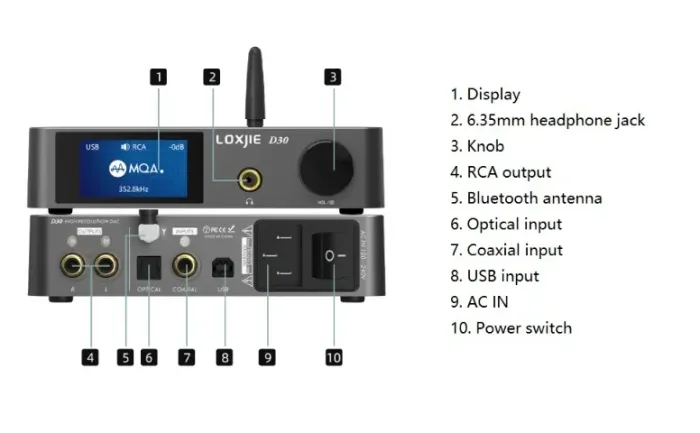 Pré Amplificador Loxjie-d30 Estéreo Hifi Dac Bluetooth