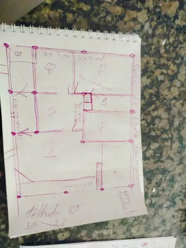 Preciso de ajuda te de pedreiro