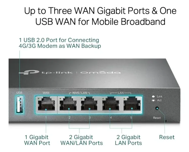 er605 v2.20 Roteador Omada VPN Gigabit