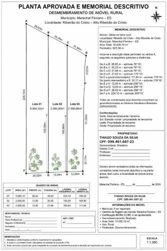 5.000m2, Chácaras RURAIS ENTRE RIBEIRÃO DO CRISTO E MARECHAL FLORIANO/ES, ACEITO PROPOSTA