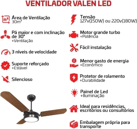 Ventilador de Teto Valen LED 127V 6500K Preto/Mogno - Novo Lacrado com NF