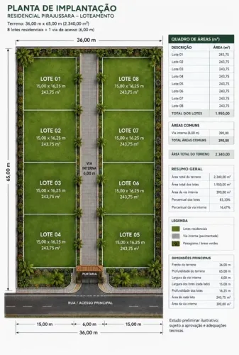 LOTES A PARTIR DE 240m2 OPORTUNIDADE EXCLUSIVA EM ABRANTES - LINHA VERDE