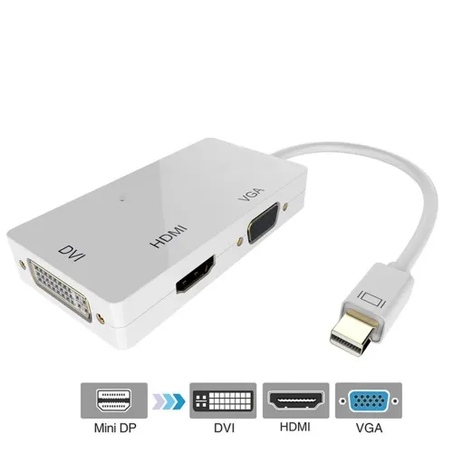(3 em 1) Cabo Hdmi VGA Mini Display Port para Notebooks da Apple MacBook Air ou Pro iMac