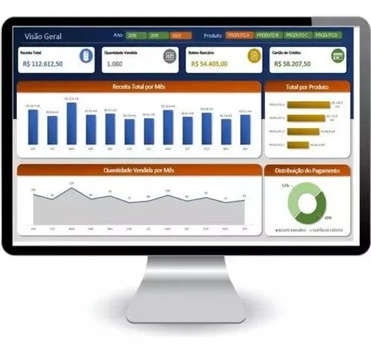 Planilhas excel personalizadas e Dashboard VBA 