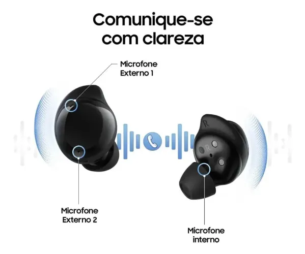 Samsung Galaxy Buds Core