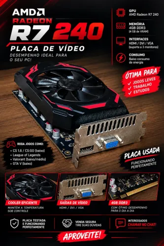 Placa de vídeo AMD RADEON R7 240 (4GB)