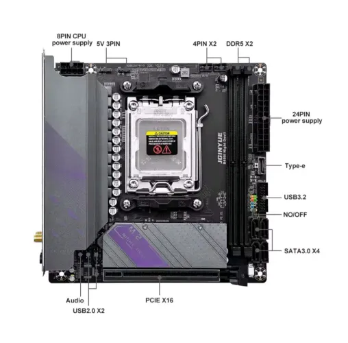 Kit placa mãe mini ITX + CPU RYZEN + Aircooler