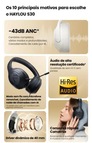 Fone de Ouvido Haylou S30 Bluetooth 5.4 - ANC, Hi-Res Audio