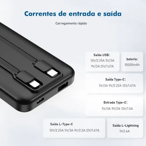 Powerbank turbo 22,5 watts painel digital Coibeu
