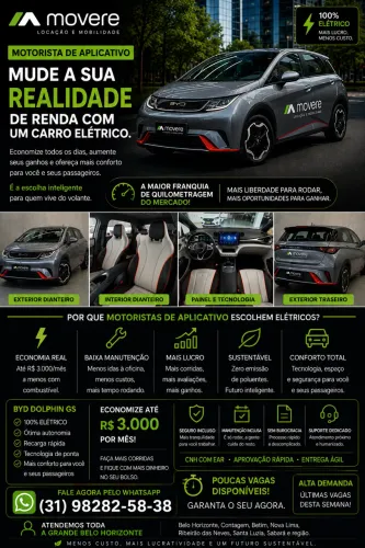 Locação de carro elétrico para motorista de Uber , 99