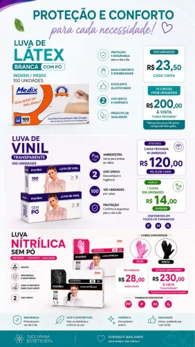 Luvas para procedimento