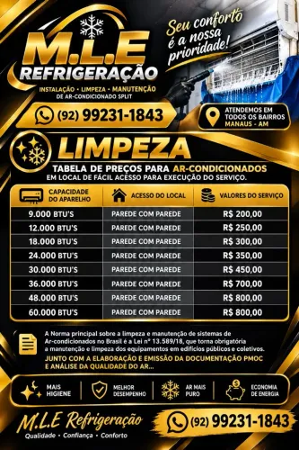 Limpeza de ar condicionado split