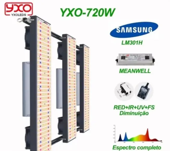 LED Samsung LM301H 720w