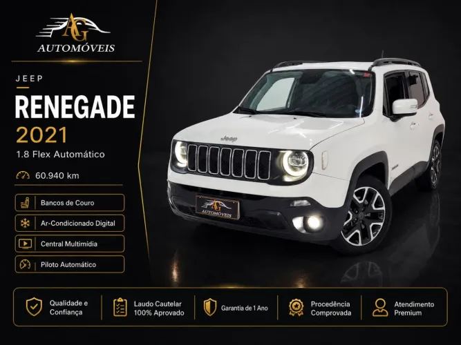 Jeep Renegade 2021