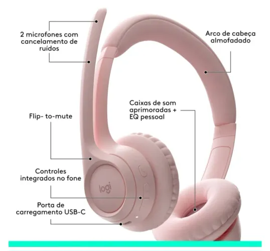 Fone de ouvido - Sem fio com anti ruído