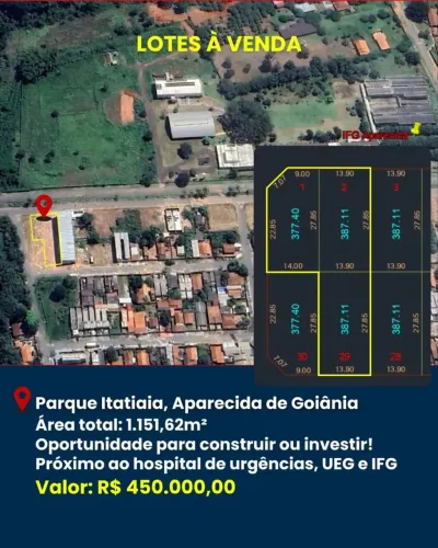 lotes Parque Itatiaia