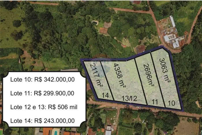 Terreno à venda em Atibaia: Bairro Chácaras Fernão Dias para Loteamento