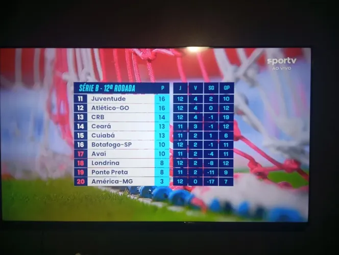 Smart tv TCL 55 polegadas QLED
