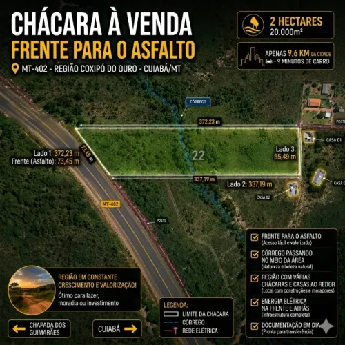 Chácara de 20.000 m²