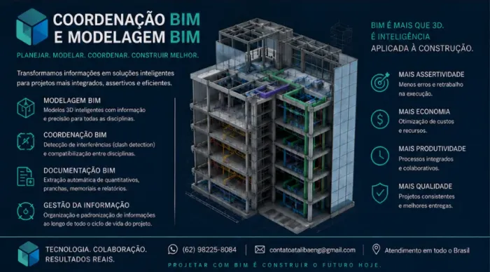 Coordenação BIM e Modelagem BIM