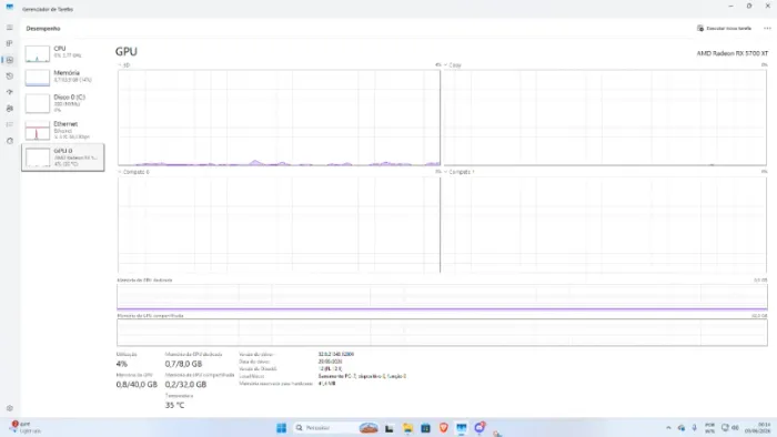 RX 5700XT 8GB