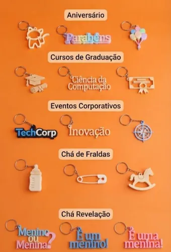 Chaveiros e Personalizados