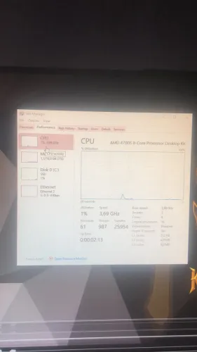 Kit amd 4700s