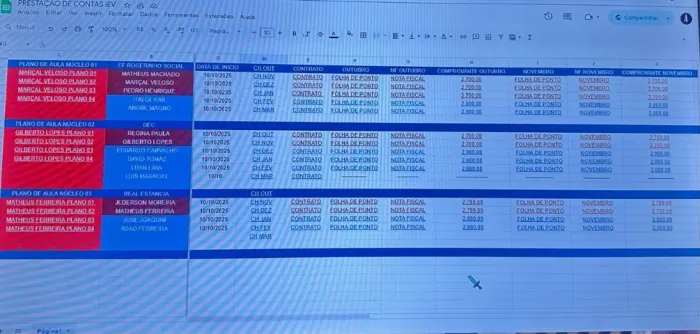 Planilha de Gestão Financeira Completa para MEI e Pequenos Negócios