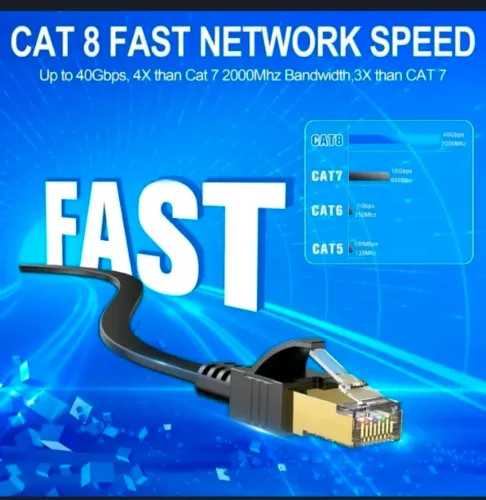 Cabo internet ethernet cat 8 40 gbps 2000 mhz rede Lan 20 metros