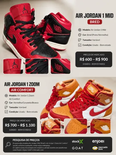 Nike Air Jordan
