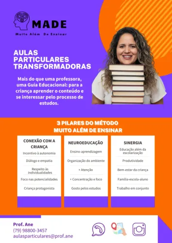 Aulas particulares de matemática do fundamental ao ensino médio. Aulas: prof. Ane