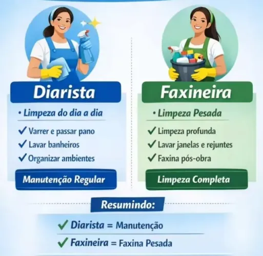 Diarista e Faxineira