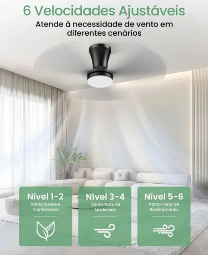 Ventilador de teto de 36 polegadas com Luz led 21w lacrado na caixa<br>Favor ler a descrição!