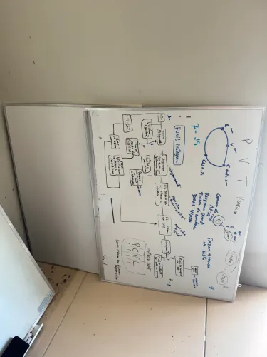 Conjunto de quadro branco