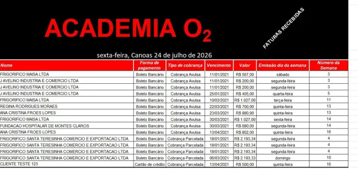 Informática/TI