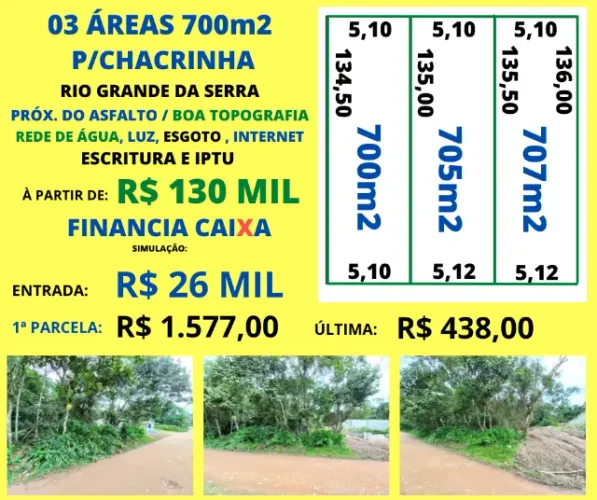 03 Áreas 700m2 p/ Chacrinha Boa Topografia Rio Grande da Serra Financia Caixa