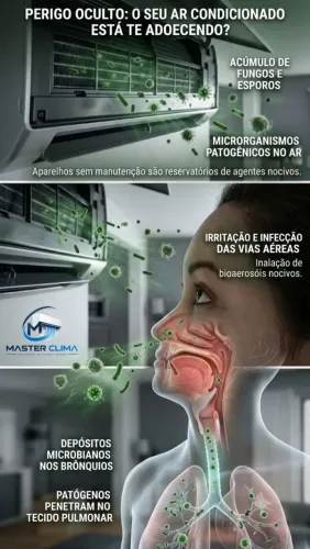 Higienização de Ar condicionado Split 