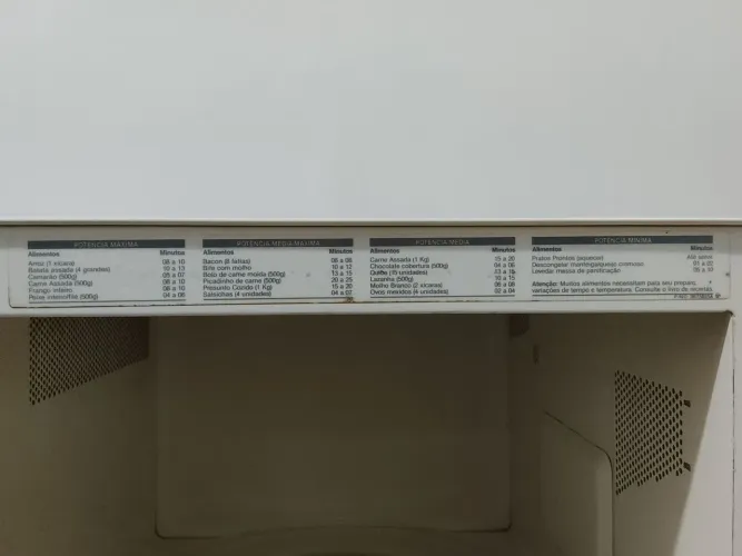 Microondas philco