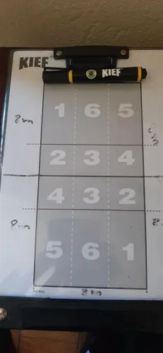 Prancheta Tática 