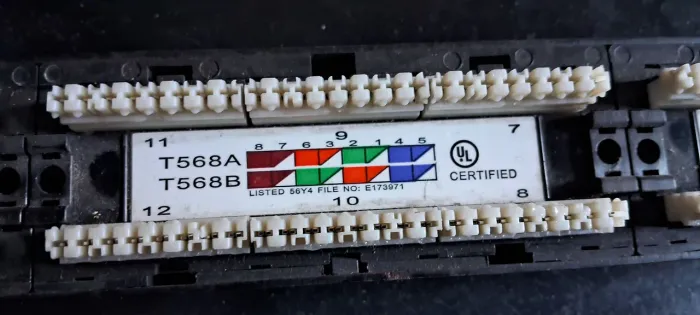 Furukawa CAT 5E Patch Panel