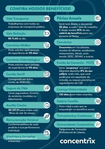 Vaga Teleatendimento Ponta Grossa